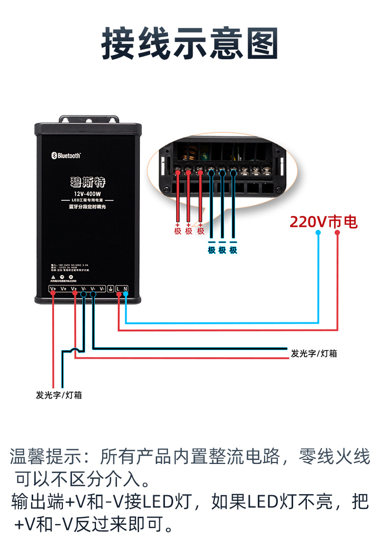 LED調光電源