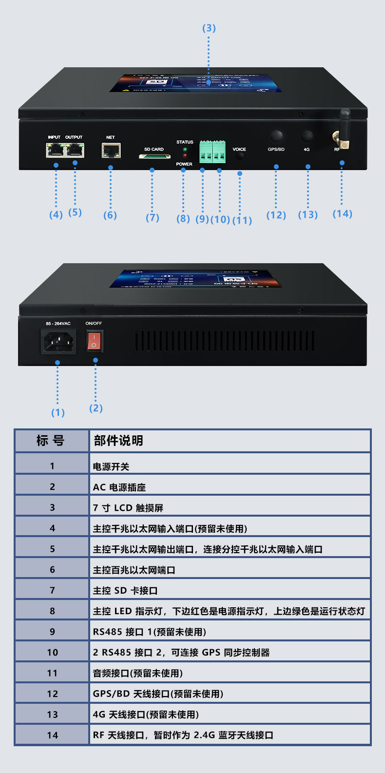 聯(lián)機控制器