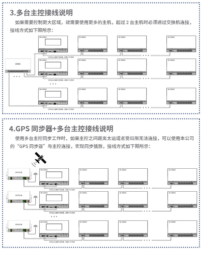 聯(lián)機控制器